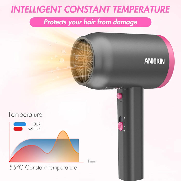 Hair Dryer, 1875 Watts Fast Drying Blow Dryer with Diffuser and Concentrator, Compact Lightweight Hair Dryer for Women and Men - PHamily Hair Care 